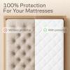 imageNiagara Waterproof 360 Protection Zippered Mattress Pad Queen 60x80 Non Noisy Cooling Breathable Ultra Plush Protector Absorbent Extra Deep Fits 20 Inches Deep MattressCotton