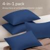 imageUltra Soft Pillow Protectors with Zipper King Size  Set of 12 Breathable Pillow Covers  100 Protection Against Stains Dust ampamp Dirt  Machine Washable WhiteNavy Blue